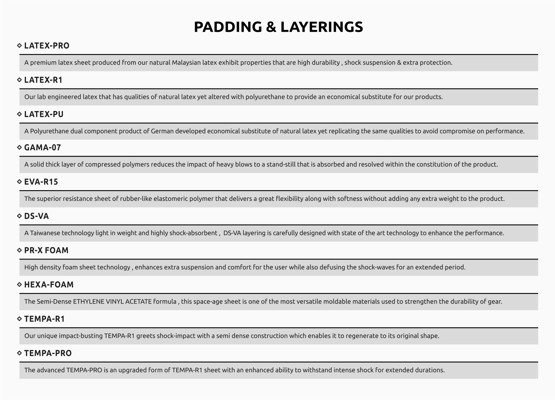 padding and layerings material specifications